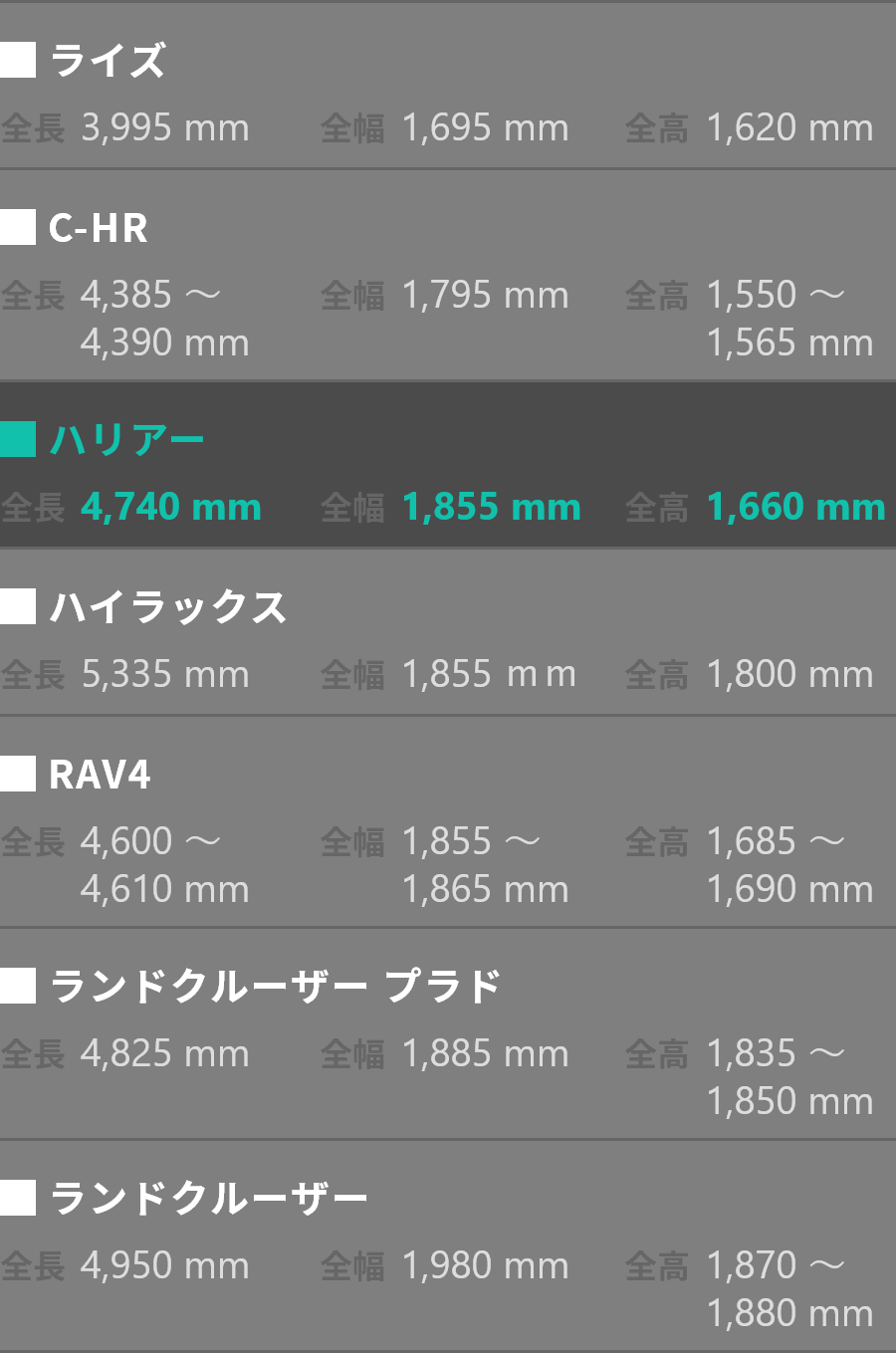 ハリアーの購入で迷ったら お悩み別ピックアップ情報 札幌トヨペット株式会社