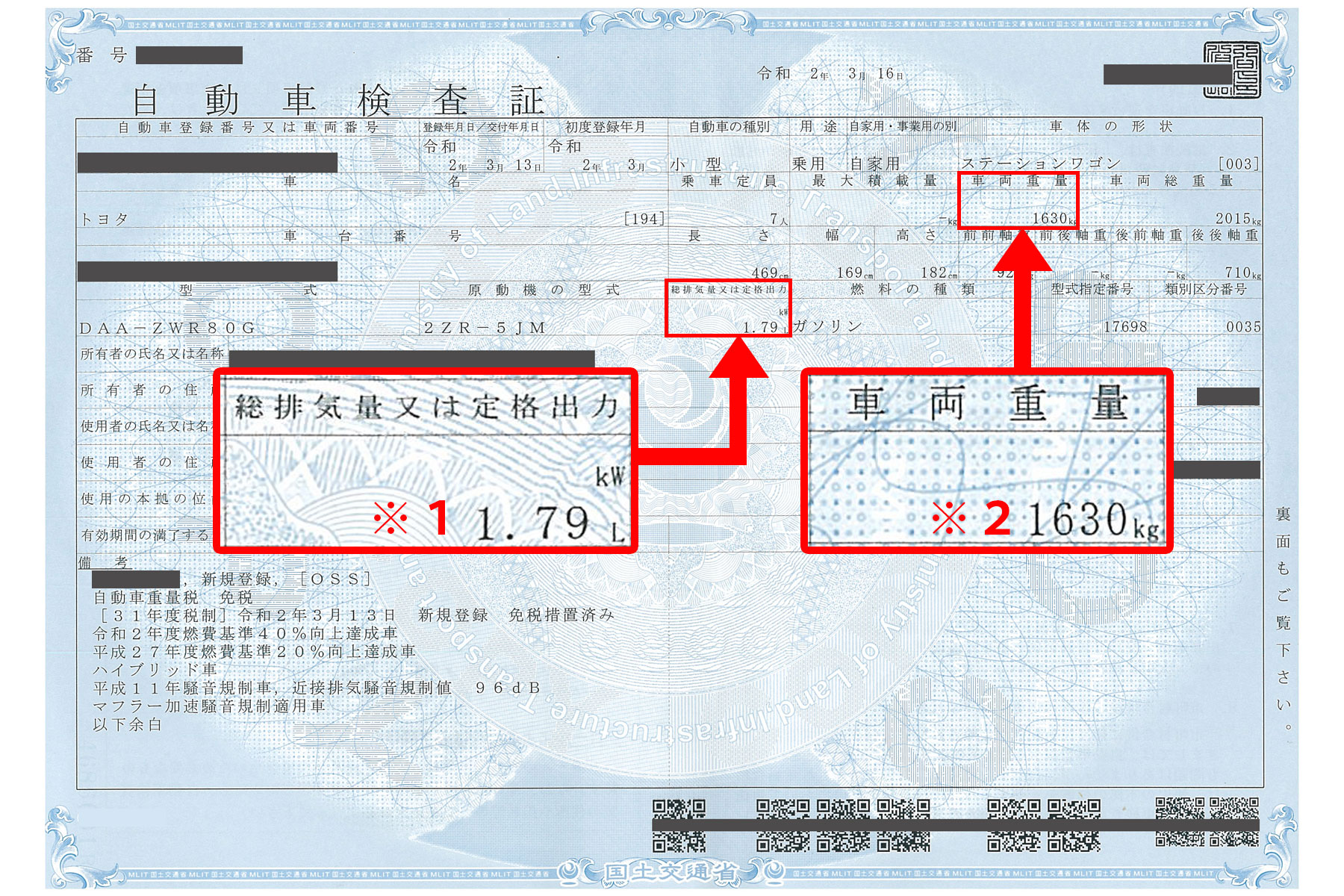 車検ガイド_車検証_注釈附番