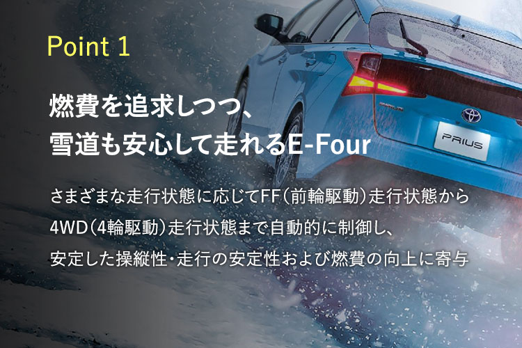 Point1　燃費を追求しつつ、雪道も安心して走れるE-Four　さまざまな走行状態に応じてFF（前輪駆動）走行状態から4WD（4輪駆動）走行状態まで自動的に制御し、安定した操縦性・走行の安定性および燃費の向上に寄与